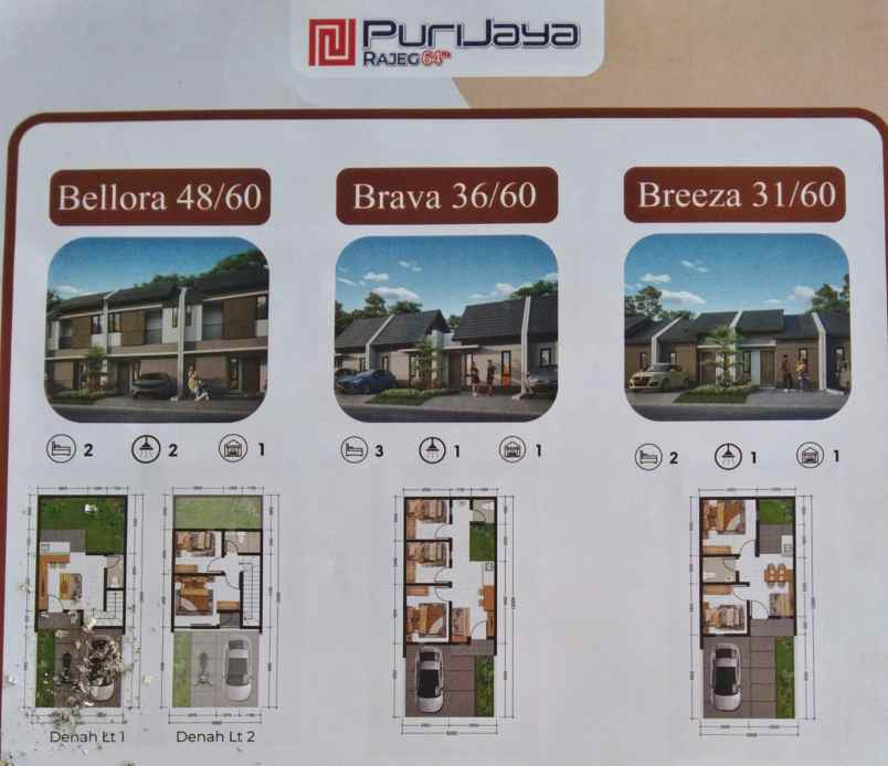 perumahan puri jaya rajeg tangerang harga murah