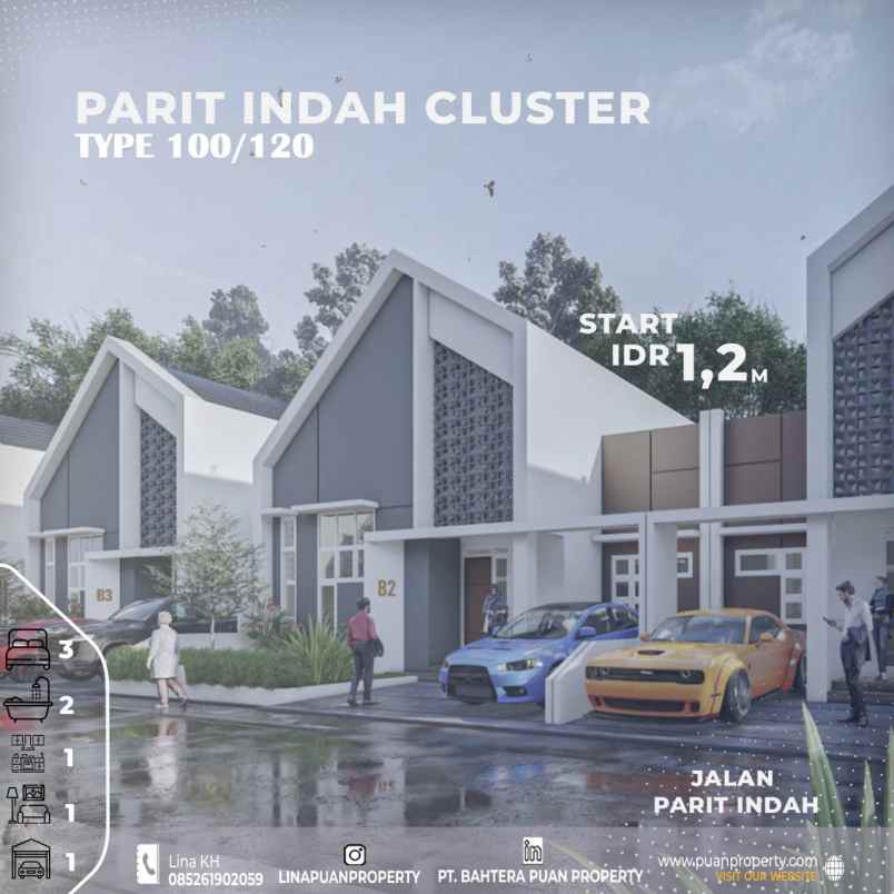 ready type 100 cluster parit indah