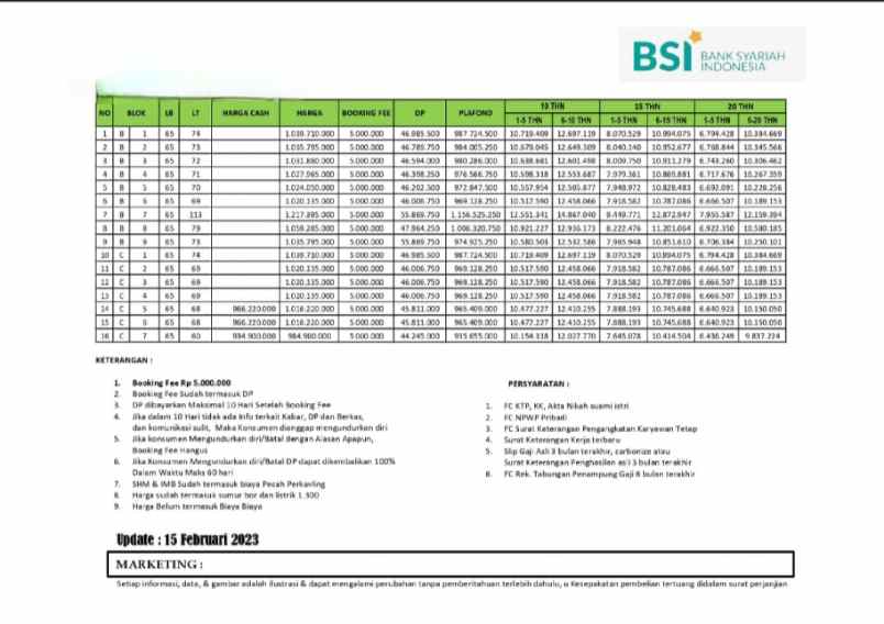 rumah cluster nuansa bali 934 jt an di sukmajaya depok