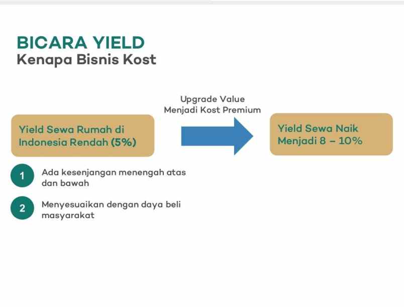 rumah kost murah mewah dekat dramaga ipb bogor