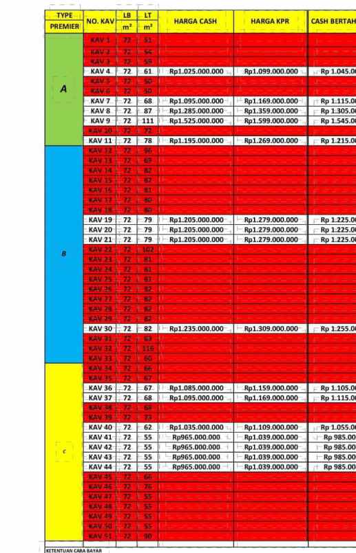 rumah mewah harjamukti cimanggis depok cluster