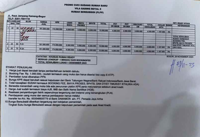 rumah subsidi termurah di kemang bogor