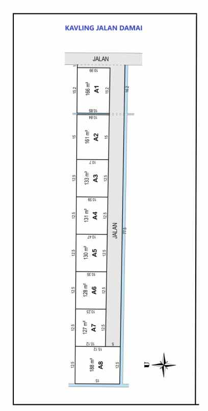 tanah dijual jogja 400meter jalan damai