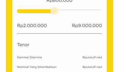 Rumah Dijual di Jl. Jalur Sutera Barat No. 15, Kelurahan Panungganan Timur, Kecamatan Pinang, Kota Tangerang,