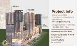 dijual apartemen pekayon