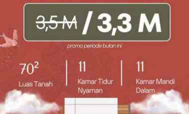 Kost Dijual di Beji Kukusan Depok dekat Kampus Universitas Indonesia