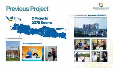 Recharge Cuan Kost Eksklusif Cordova Bijak Berinvestasi Bijak Berinves