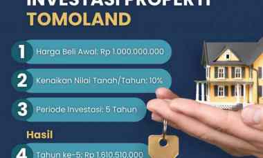 Dijual Cepat Rumah Kos Strategis 8 Kamar Malang Kota 1M Pasif Income