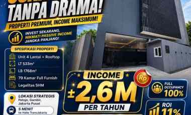 Rumah Kost 79 Kamar Full Furnished Full Terisi di Petojo Jakarta Pusat