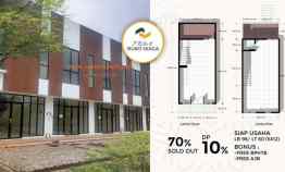 Ruko Siap Usaha Bsd Cisauk Go Home Residence Boulevard Promo