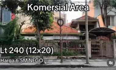 dijual ruko gudang kantor jalan kartini