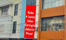 dijual ruko gudang kantor karawang timur karawang