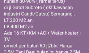 dijual ruko gudang kantor kw industri gatot subroto