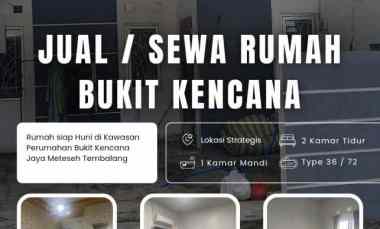 Jual dan Sewa Rumah dalam Cluster Bukit Kencana Jaya Meteseh Tembalang