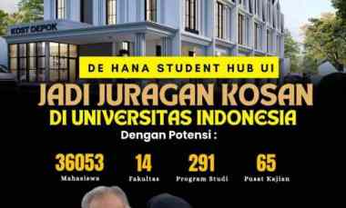 Rumah Dijual di Depok