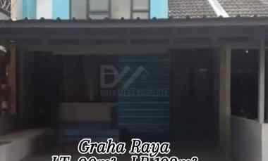Dijual Rumah di Graha Raya, Bintaro