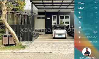 dijual rumah inika island the avani