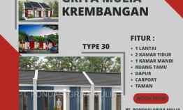 dijual rumah jalan wates purworejo