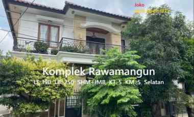 Rumah Dijual di Jl. Pemuda