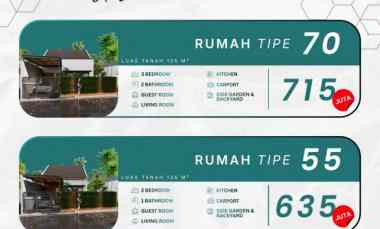 dijual rumah mijen