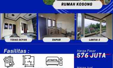 dijual rumah perumahan riverland sinensis malang