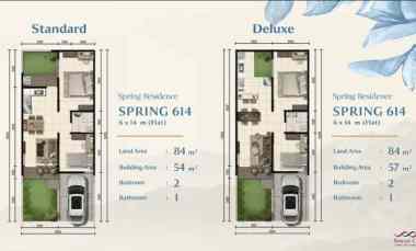 Rumah Baru Spring Residence Sentul City Bogor Type Deluxe LT 84m2