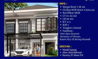 Dijual Rumah Baru Smart Key Taman Jivva Sidoarjo Start 1M dekat Tol