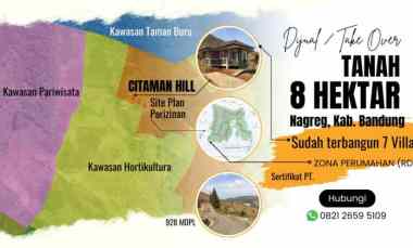 Tanah Dijual di Citaman, Nagreg