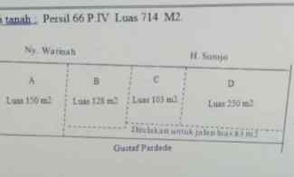 Dijual Tanah hanya 400 meter dari Pakuwon Mall Ringroad Utara Yogyaka