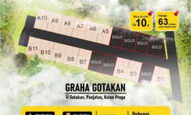 dijual tanah gotakan panjatan kulon