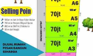 Tanah Murah Bisa Dibangun Rumah Muirah di Kenongkorejo Polokarto