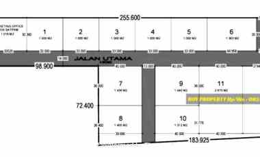 dijual tanah jl inspeksi kirana rorotan