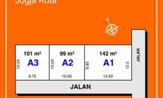 dijual tanah jl menukan yogyakarta