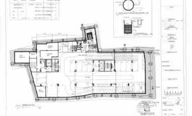 Jual Tanah Plus Perijinan Hotel Bintang 3 jl Senopati Yogyakarta