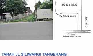 Dijual Tanah Strategis di jl Prabu Siliwangi Tangerang, Banten