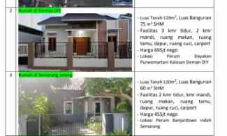 Dijual Murah Tanah, Rumah, Penginapan Wilayah Sleman Diy dan Semarang