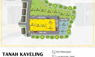 Grand Opening Tanah Kaveling Mulai 4 juta/m di Condongcatur