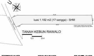 dijual tanah kebun di rawalo jl panembahan