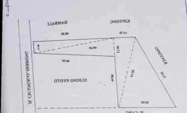 Tanah Dijual di Jalan Raya Cikupa cisauk