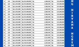 Tanah Kavling Murah DP hanya 50 juta di Ngrembel Gunungpati