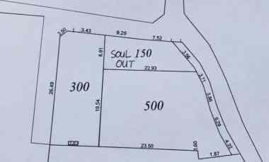 dijual tanah sanur denpasar bali