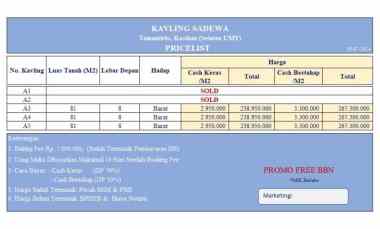 dijual tanah tamantirto kasihan bantul