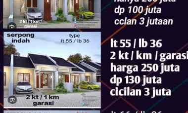 Dijual Unut Rumah dalam Cluster