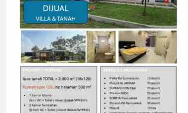 Rumah Dijual di Jl. Citarik Babakan Rahayu