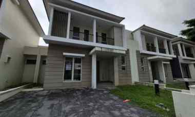 Rumah Disewakan di Cikupa tangerang