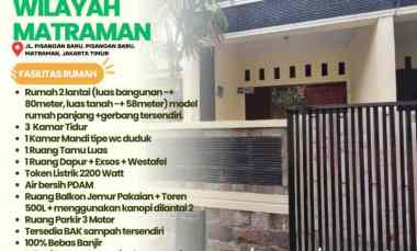 Rumah Strategis Lantai 2 Dikontrakan Wilayah Matraman Jakarta Timur