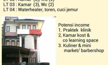 Disewakan Rumah Produktif Cisitu, Kel. Dago Bandung