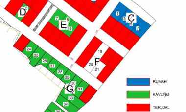 Tanah Dijual di Tretes