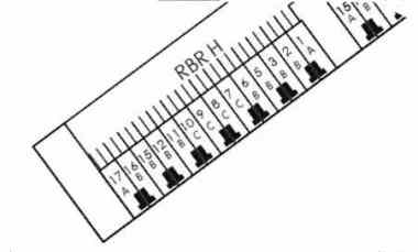 Jual Ruko Gandeng Cluster Boston Pik 2