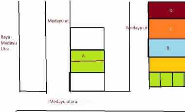 Kavling A Jln. Medayu Utara Dimensi 10x 18 Hadap Utara